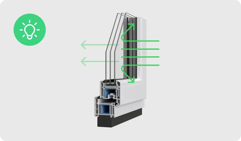 Энергосберегающие окна