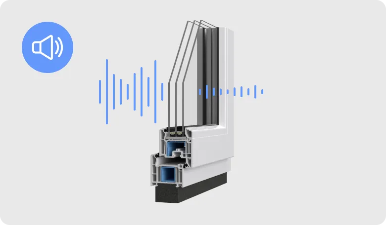 Шумоизоляционные окна