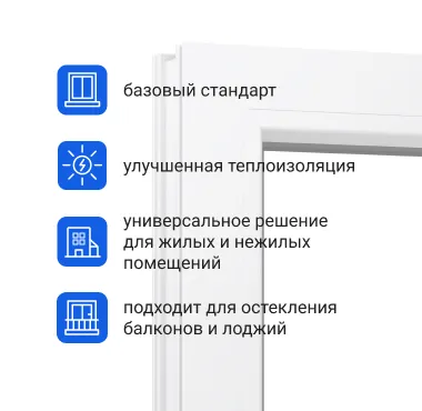 Пластиковое окно Стандарт Ларго: фото №2
